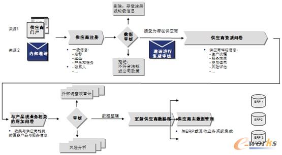 D4 עԺ͜