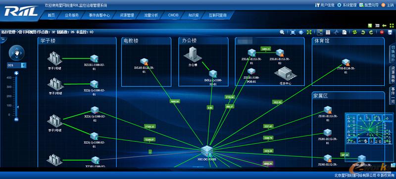 RIIL V6.0 ITC\Sƽ_