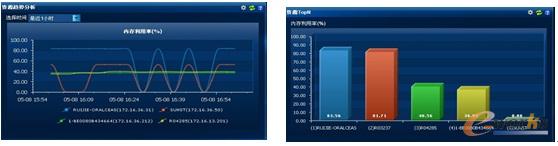 RIIL V6.0 ITC\Sƽ_