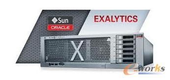 Oracle Exalytics̄Ʒ