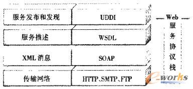 Web՗YD