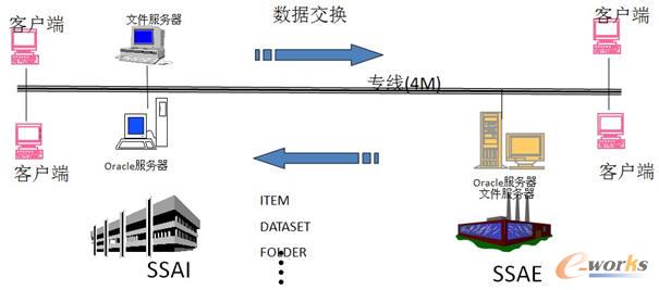 վcf(xi)ͬ