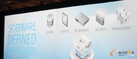 EMCܛxģsoftware defined data center