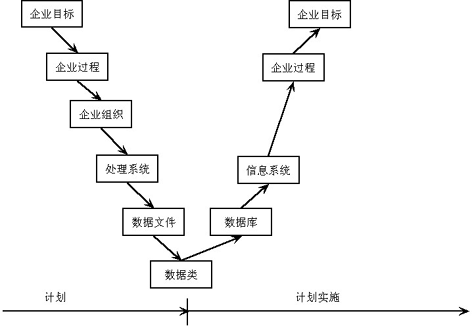 www.guhuozai8.cnزERPϵy(tng)M(jn)Nܛؔ(w)ܛ}ܛN۹ܛa(chn)ܛęnܛI(y)ܛI(y)YӍW(wng)