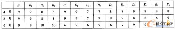 2 AI4-6µıOy