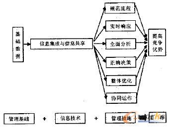 ϢgͬPϵ