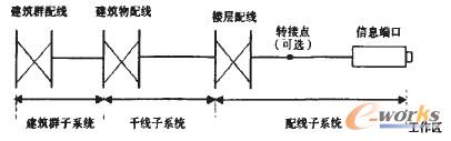 D2 ͨò|ϵyYʾD