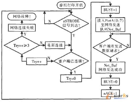 ӡ-̫W(wng)̓MӡC(j)