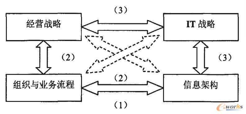 D2 (jng)I(zhn)cϢܘ֮gһģ.jpg