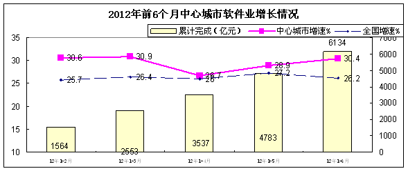 ()c(din)I(y)l(f)չڅ(wn)Ч𲽺D(zhun)