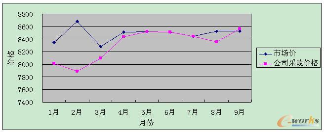 20111-9·ԓ˾ُrcЈr׃څ