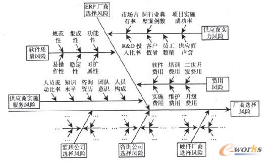 D4 SxL(fng)U~̈D