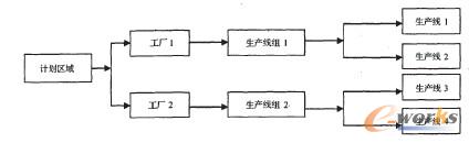 Ӌ^aMaPϵ