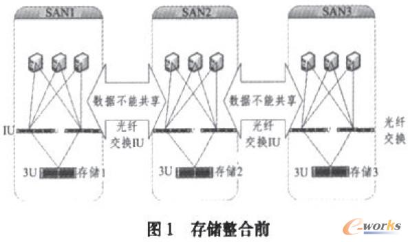 惦ǰ