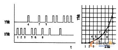 ac\ӌF(xin)