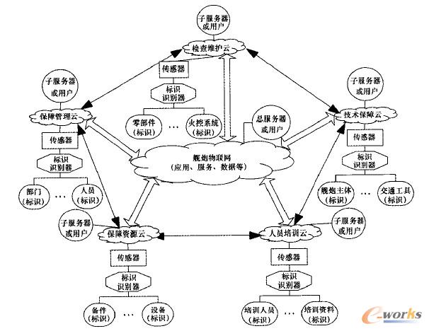 D4 Wb䡰屣ϡܘ