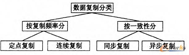 D3 (sh)(j)(f)Ʒ