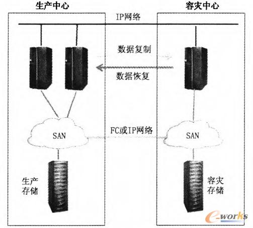 D5 Cݞ(zi)ʾD