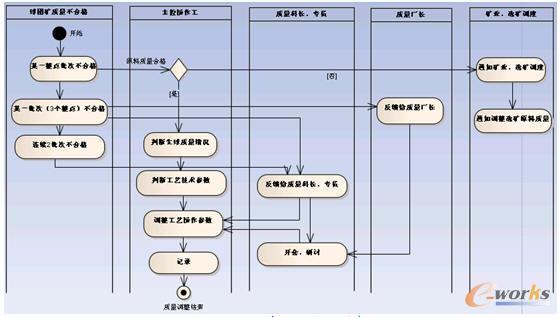 ϵyOӋFV|ϸƷƻӈD