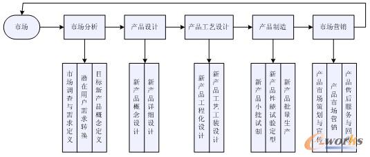 D4 a(chn)Ʒڵ傀A