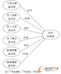 D1 YԴ팍`헻