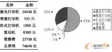  2011ꔵ(sh)(j)