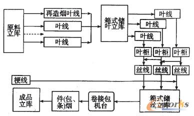 D1 ֽMӹa(chn)ʾD