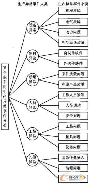 D5 ĳ܇ÿ{(dio)I(y)܇ga(chn)¼D