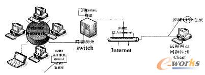 VPNӃȲWj̈D