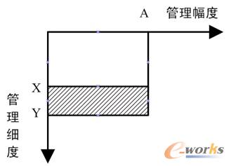 (x)σr(ji)l(f)ƱcُΓ(j)N