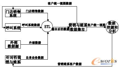 D5 Դϵ]hD