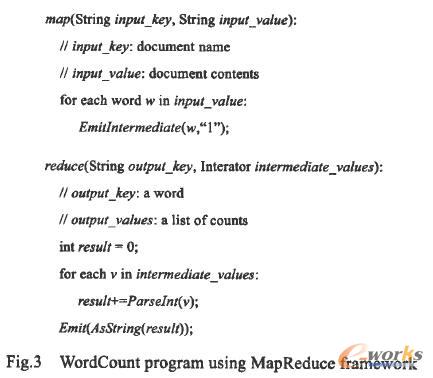 MapReduceܵĆ~yӋe