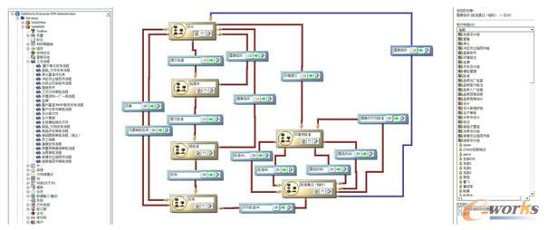 SolidWorks EPDMaƷ̔