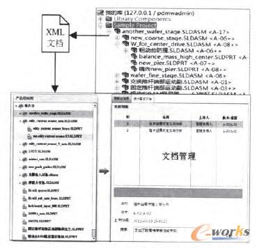 Solidworks Workgroup PDMϵyӿڼęn팍F