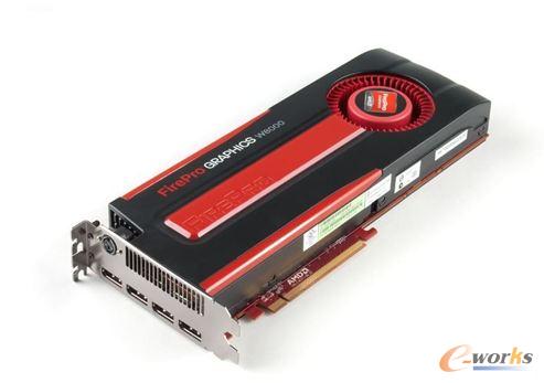 {(ln)AMD FirePro W8000I(y)@