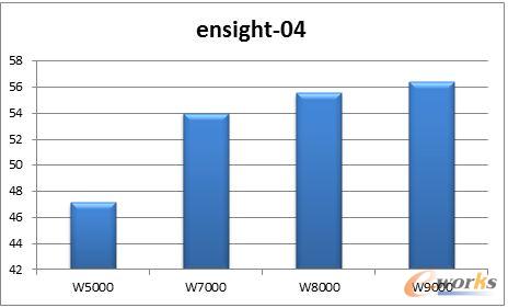  ensight-04(chng)y(c)ԇY(ji)