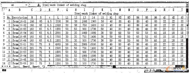 Excel(sh)(j)