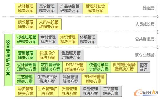 SIPM/PLMһQV