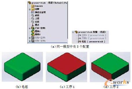 SolidWorksüg(sh)_(d)ģP(gun)ԵĿз