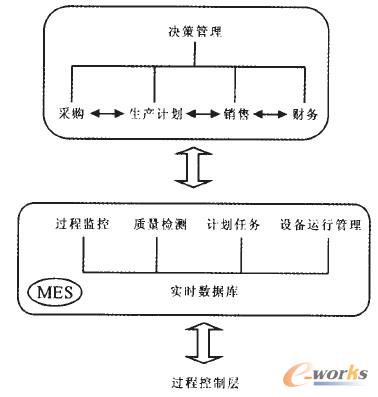 D1 F(xin)I(y)a(chn)cPϵ