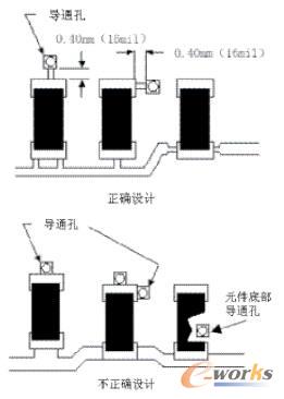 氲bPͨOӋ