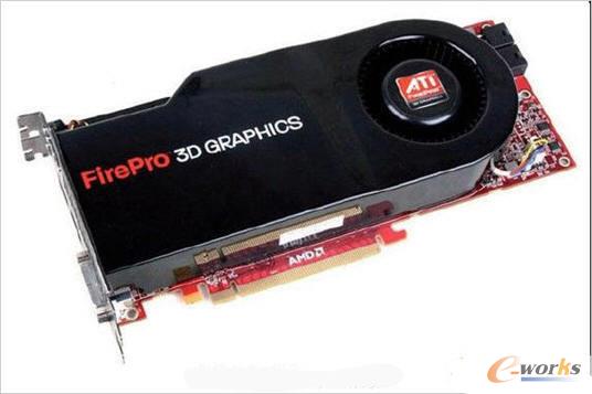 AMD FireProϵЌID@