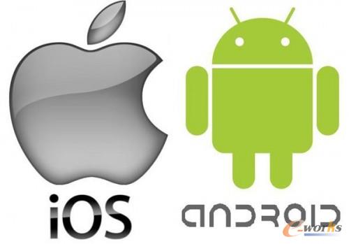 IOS&Android