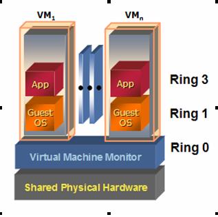 ERP̓MеI/O}