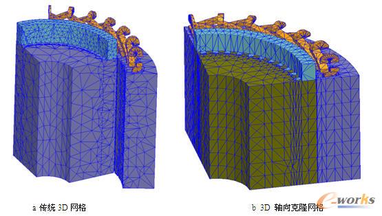 Maxwell 3D Clone meshY(ji)(du)ȈD