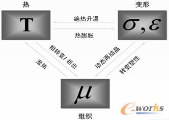 www.guhuozai8.cnزERP|ERPϵy(tng)|ERPܛ|ERPϵy(tng)ܛ|M(fi)ERPϵy(tng)|M(fi)ERPܛ|M(fi)M(jn)Nܛ|M(fi)}ܛ|M(fi)dI(y)YӍW(wng)-ҕǽY(ji)(gu)(sh)(j)߳ɴ󡰽(jng)䡱`^(q)-DEFORMιˇ(sh)ֵģMg(sh)(yng)