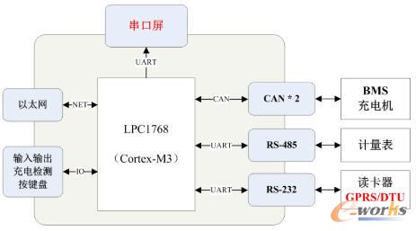 www.guhuozai8.cnزERP|ERPϵy|ERPܛ|ERPϵyܛ|MERPϵy|MERPܛ|MMNܛ|M}ܛ|MdIYӍW-Altair OptiStructďͺϲσg-νͳ늘Ӳ\Sɱ