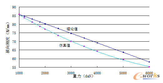 D11 cСPϵ