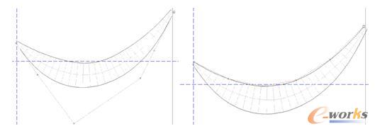 D5 ~ͱʾʽBezier Spline Ȼ