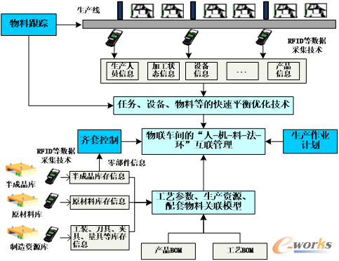 D4 ڡ-C(j)---h(hun)(lin)a(chn)(zhn)似g(sh)